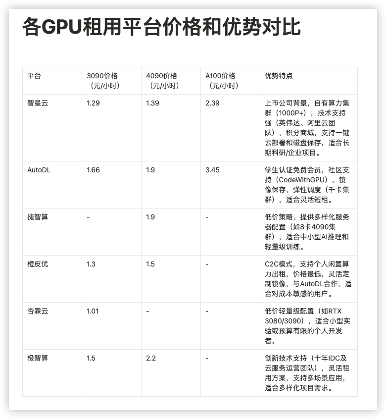 企业微信截图_82a65280-176b-4a7a-bf2a-b641c1cffe9d.png
